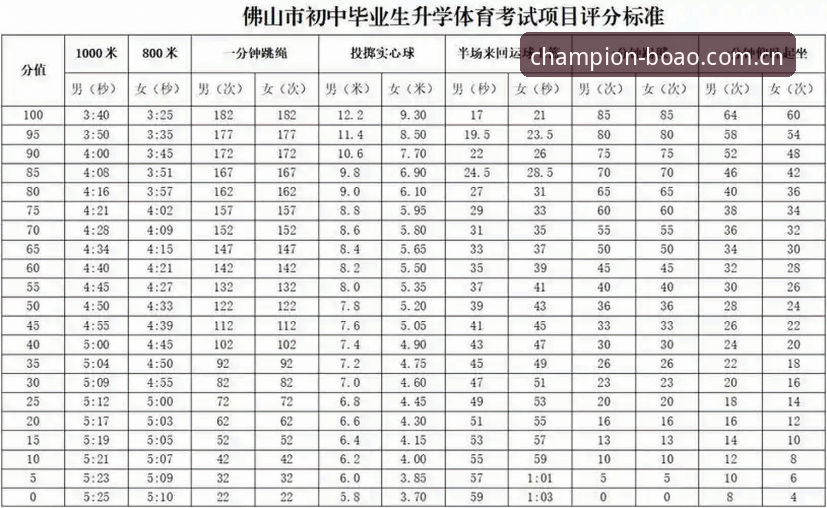 资深用户分享：博奥体育注册教程2026最新版本实操心得